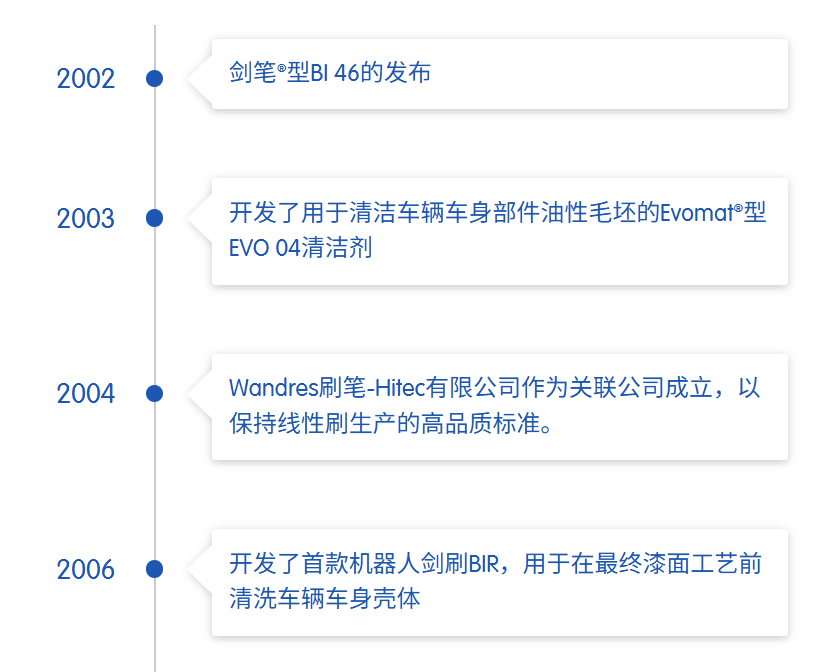 企业微信截图_17788216861467.png